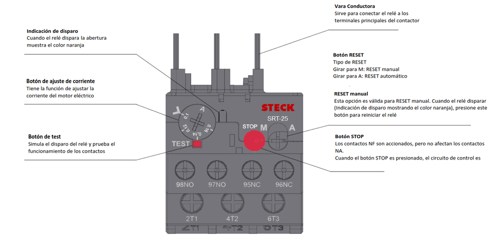 RELE TERMICO STECK  1-1.6A