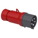 FICHA INDUSTRIAL MACHO  32A 3P+N+T